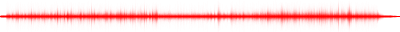 Forma de onda