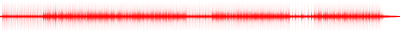 Forma de onda
