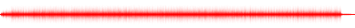 Forma de onda