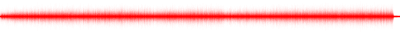 Forma de onda