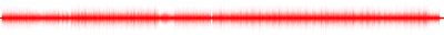 Forma de onda