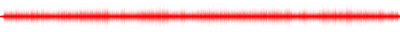 Forma de onda