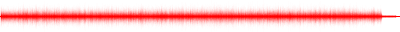 Forma de onda