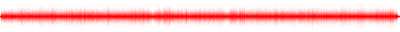 Forma de onda