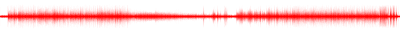 Forma de onda