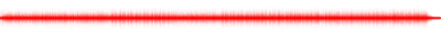 Forma de onda