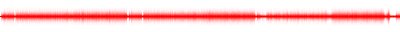 Forma de onda