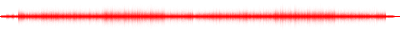Forma de onda