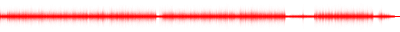 Forma de onda
