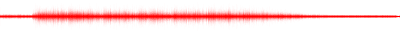 Forma de onda