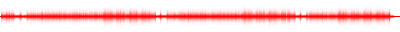 Forma de onda