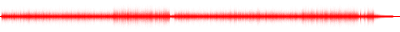 Forma de onda