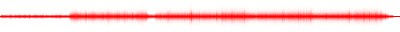 Forma de onda