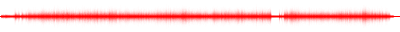 Forma de onda