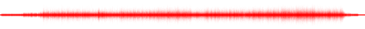 Forma de onda