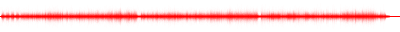 Forma de onda