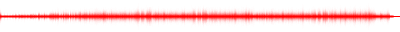 Forma de onda