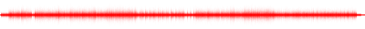 Forma de onda