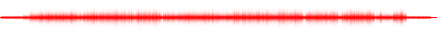 Forma de onda