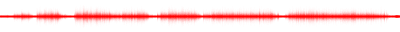 Forma de onda