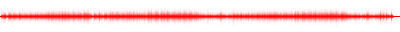 Forma de onda