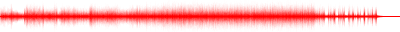 Forma de onda