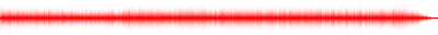 Forma de onda