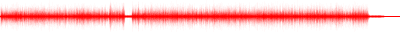 Forma de onda