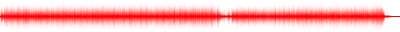 Forma de onda