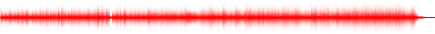Forma de onda