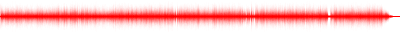 Forma de onda