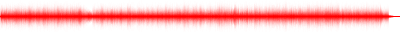 Forma de onda