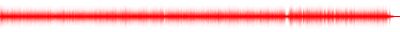 Forma de onda