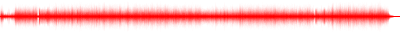 Forma de onda