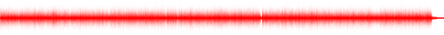 Forma de onda