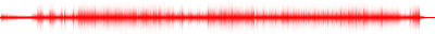 Forma de onda
