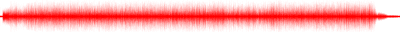 Forma de onda