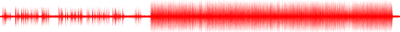 Forma de onda