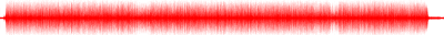 Forma de onda