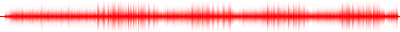 Forma de onda