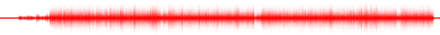 Forma de onda