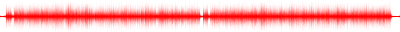 Forma de onda