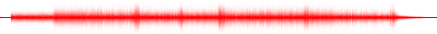 Forma de onda