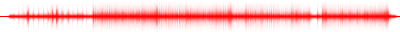 Forma de onda
