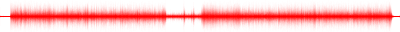 Forma de onda