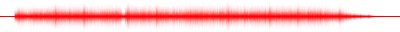 Forma de onda