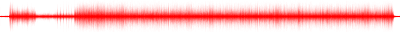 Forma de onda