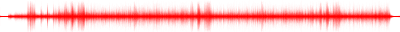 Forma de onda