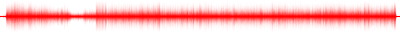 Forma de onda