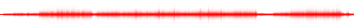 Forma de onda